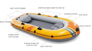 תושבות הכנה למנוע בסירת Intex 66313 Challenger 3.