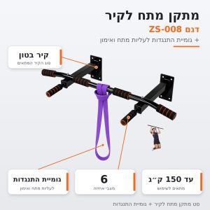 סט מתקן מתח לקיר כולל גומיית התנגדות בעובי 3.2 ( צבע סגול) לעליות מתח