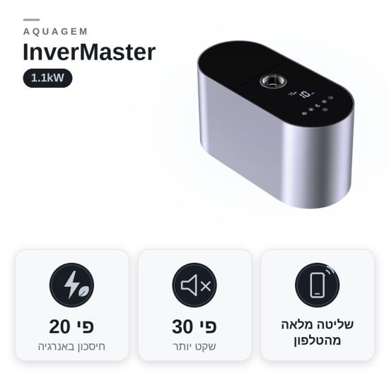 משאבת סחרור אינוורטר לבריכה Aquagem InverMaster IM25 1.1KW עם מסנן פנימי נסתר, מתאימה למים מלוחים
