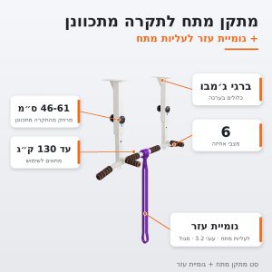 סט מתקן מתח לתקרה מאסיבי במיוחד כולל גומיית התנגדות לעזרה בעילות מתח